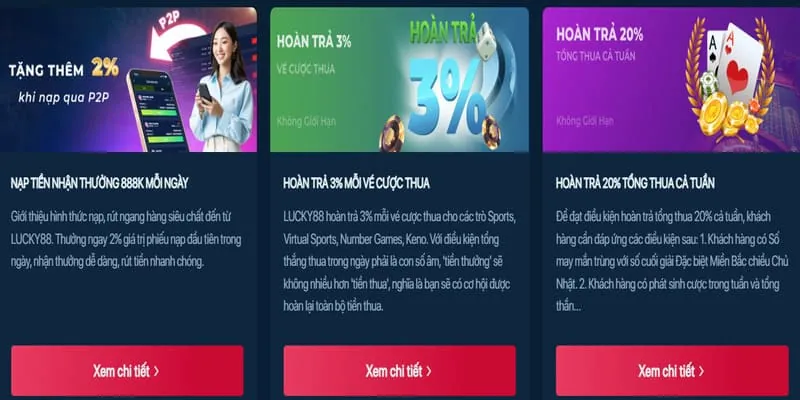 Tổng hợp khuyến mãi Choang Nổ Hũ 2026