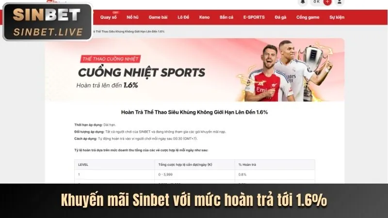 Ưu đãi chào mừng choang nổ hũ